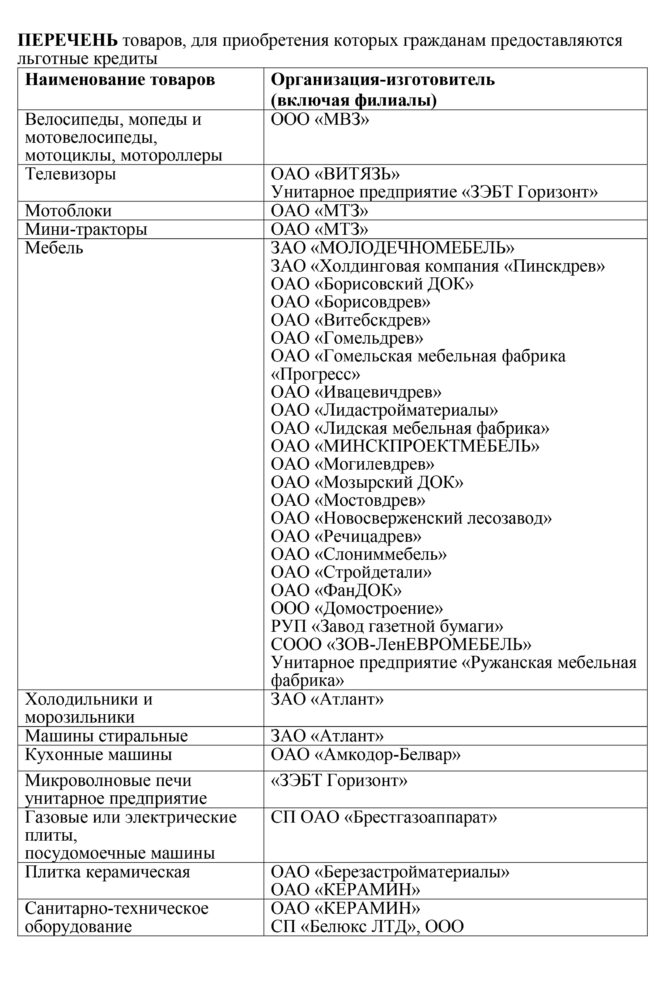 Кредит «На родныя тавары» от Беларусбанка на приобретение белорусских товаров