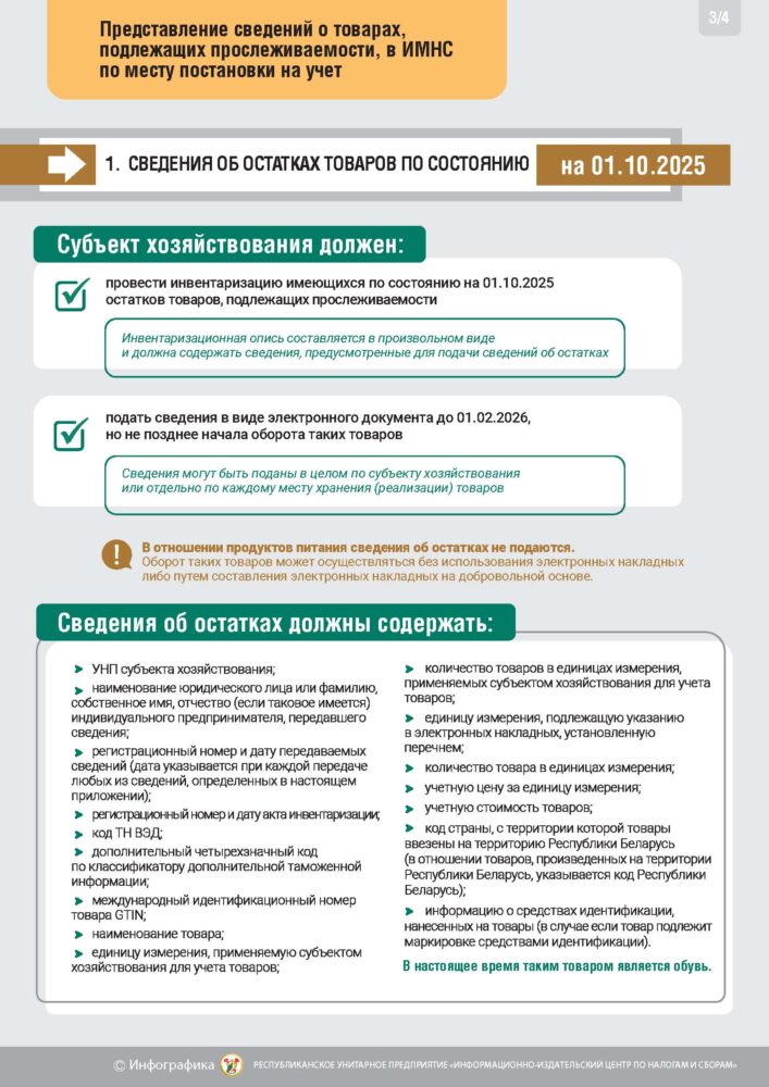 Вниманию субъектов хозяйствования