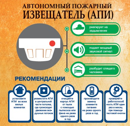 Автономный пожарный извещатель – маленький прибор, спасающий жизни