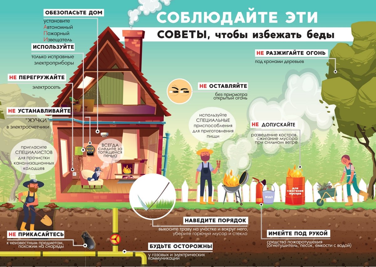 Огненная угроза: Как весеннее тепло разжигает пожары