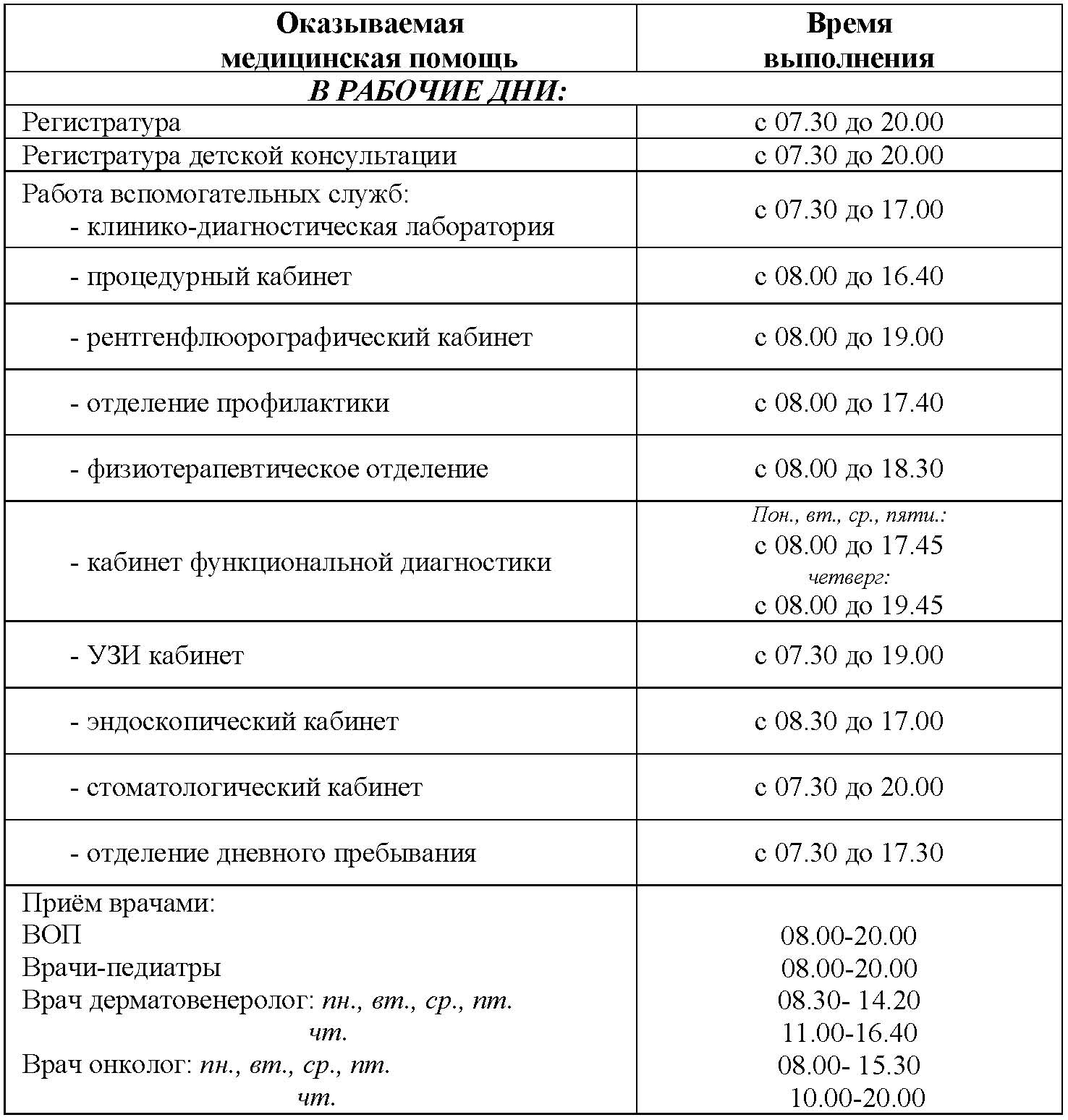 График работы Петриковской центральной районной поликлиники 
