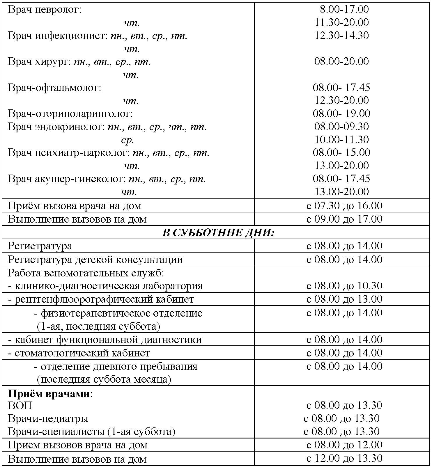 График работы Петриковской центральной районной поликлиники 