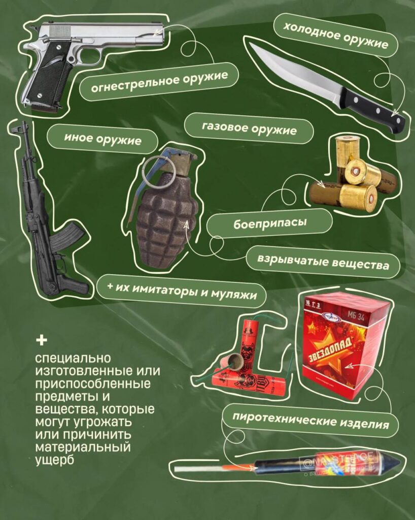 Кого не пустят на IX Международный фестиваль этнокультурных традиций «Зов Полесья», рассказали в милиции