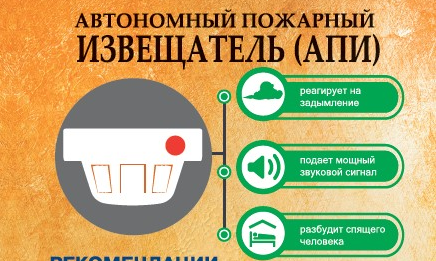 Тихий страж вашего дома: автономный пожарный извещатель