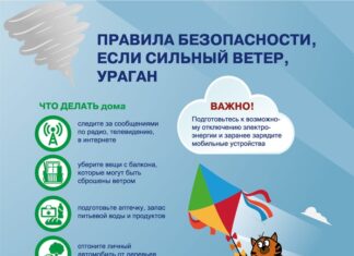 «Неласковый» май. Сильный дождь, град, гроза: рекомендации спасателей