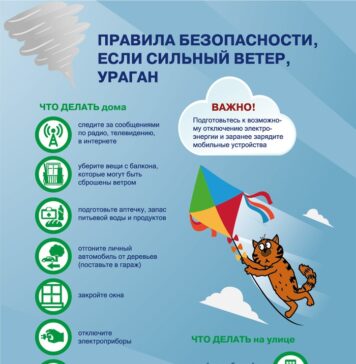 «Неласковый» май. Сильный дождь, град, гроза: рекомендации спасателей