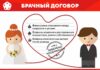 Шлюбны дагавор – гэта пра ўпэўненасць і ўзаемапавагу