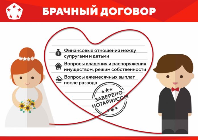 Brachnyy-dogovor-1