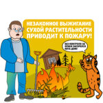 Утилизация огнём