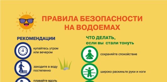 Советы МЧС: Как сделать отдых на водоеме безопасным!