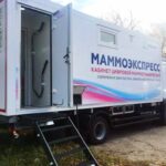 На варце жаночага здароўя