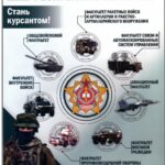 Выпускники Петриковского района — в рядах курсантов военных вузов!