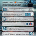 Осторожно: мошенники с «вакансиями за границей»